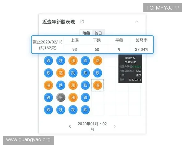 百家乐路单的常见误区与正确解读方式让你在游戏中稳操胜券